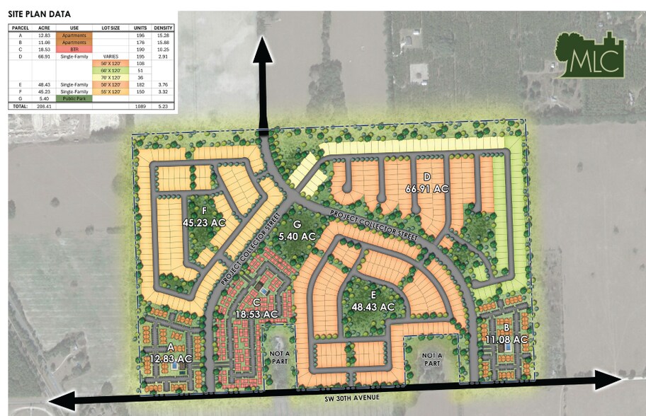 More Photos Of 23423 NW 30th Road, Newberry Land For Sale