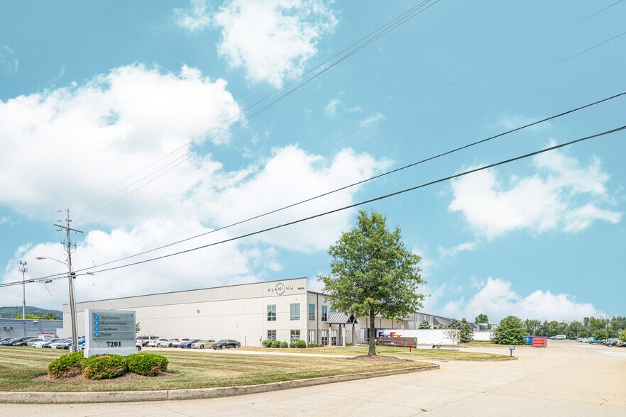 More Photos Of 7201 Intermodal Dr, Louisville Warehouse For Lease