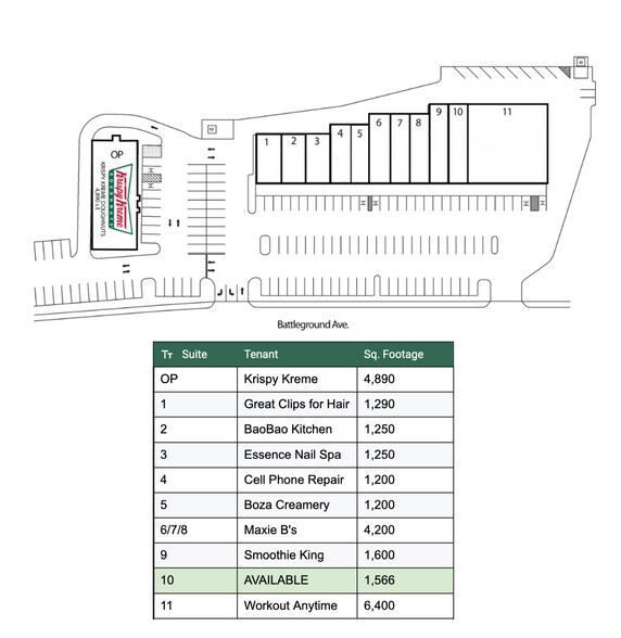 More Photos Of 2401-3 Battleground Ave, Greensboro Unknown For Lease