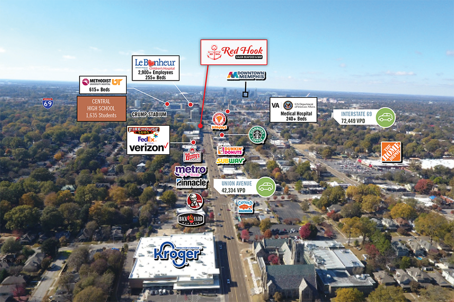 More Photos Of 1433 Union Ave, Memphis Storefront Retail Office For Sale