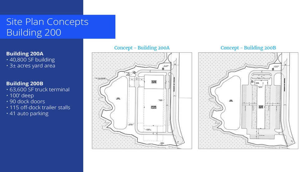 More Photos Of 0 Pritchard Rd, Jacksonville Unknown For Lease