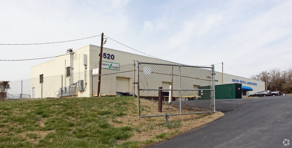 More Photos Of 4520-4524 O'Donnell St, Baltimore Warehouse For Lease