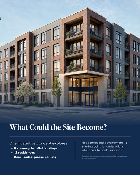 More Photos Of 6045 N Rockwell St, Chicago Specialty For Sale