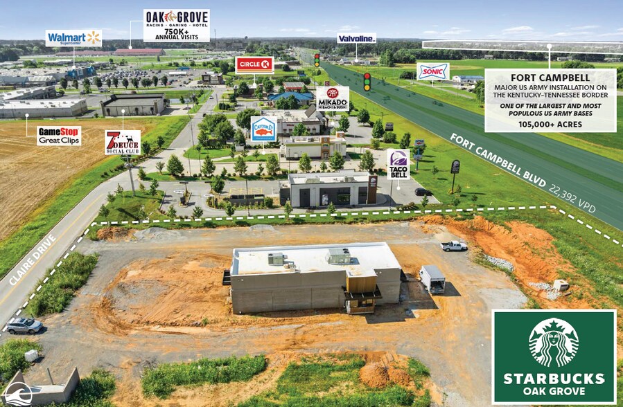 More Photos Of 215 Claire ave, Oak Grove General Retail For Sale