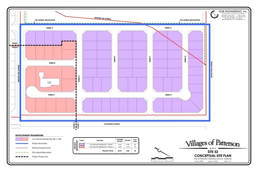 More Photos Of Eucalyptus, Patterson Land For Sale