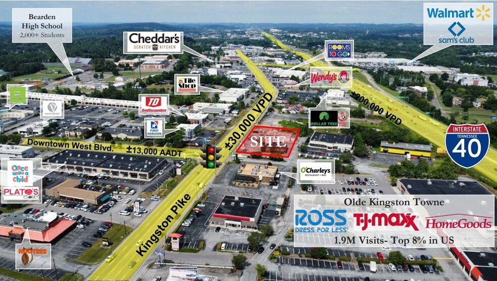 Primary Photo Of 8085-8161 Kingston Pike, Knoxville Land For Lease