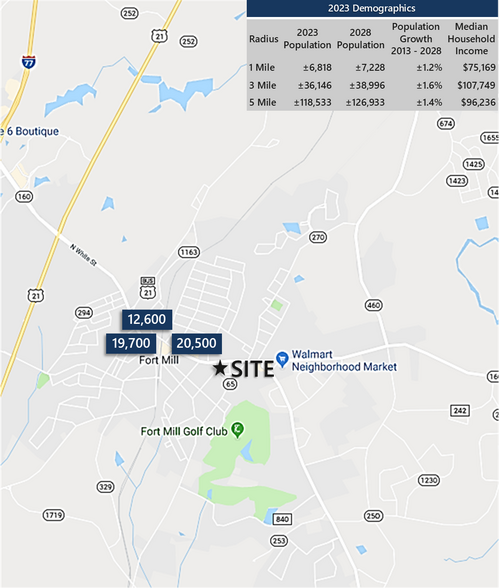 More Photos Of 418 Tom Hall St, Fort Mill General Retail For Lease