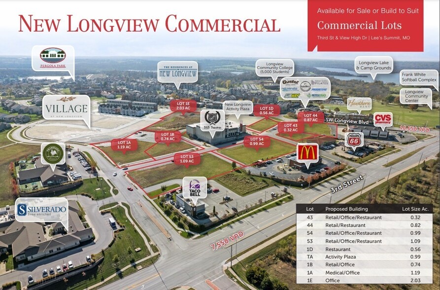 Primary Photo Of New Longview Commercial Development, Lees Summit Land For Sale