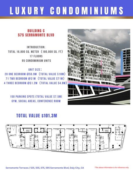More Photos Of 239 Serramonte blvd, Daly City Land For Sale