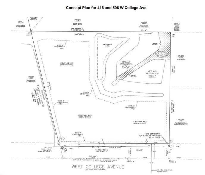 More Photos Of , Milwaukee Land For Sale