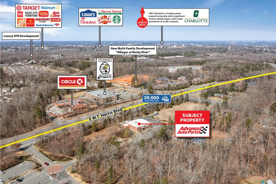 More Photos Of 2142 Rocky River Rd, Charlotte Freestanding For Sale