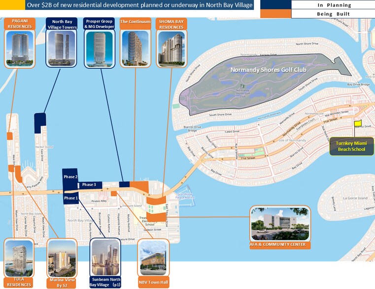 More Photos Of 1021 Biarritz Dr, Miami Beach Schools For Sale