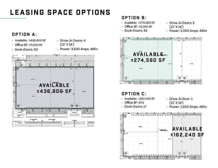 More Photos Of 425 E Sydney Dr, Mccarran Distribution For Lease
