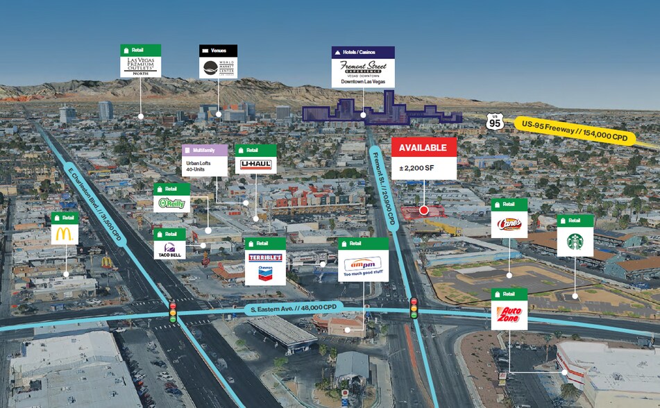 More Photos Of 2083 Fremont St, Las Vegas Convenience Store For Lease