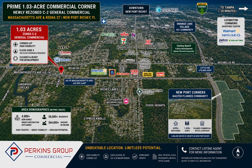 Primary Photo Of Massachusetts Ave @ Keena, New Port Richey Land For Sale
