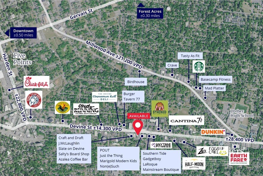 More Photos Of 2728 Devine St, Columbia General Retail For Lease