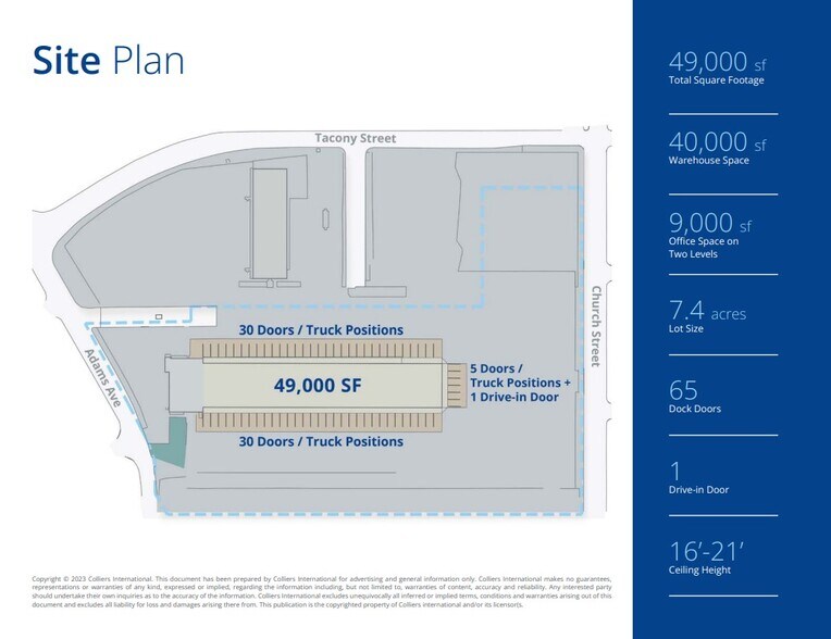 More Photos Of 4201 Tacony St, Philadelphia Truck Terminal For Lease