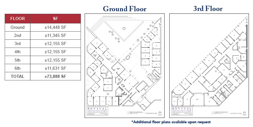 More Photos Of 105 W Capitol Ave, Little Rock Loft Creative Space For Sale