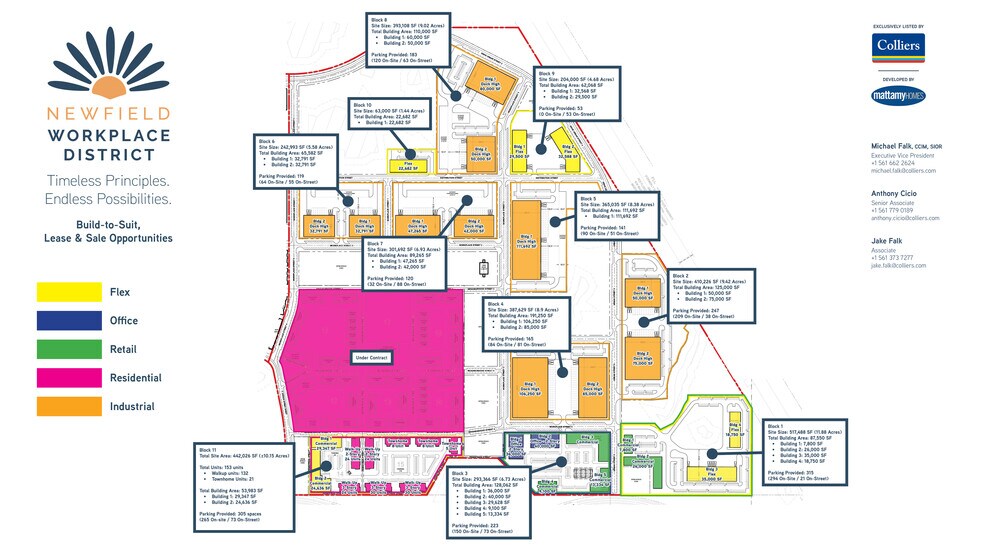 More Photos Of SW Citrus Blvd @ Florida's Turnpike, Palm City Land For Sale