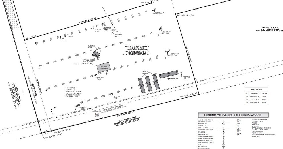 More Photos Of TBD Interstate 20, Odessa Land For Sale