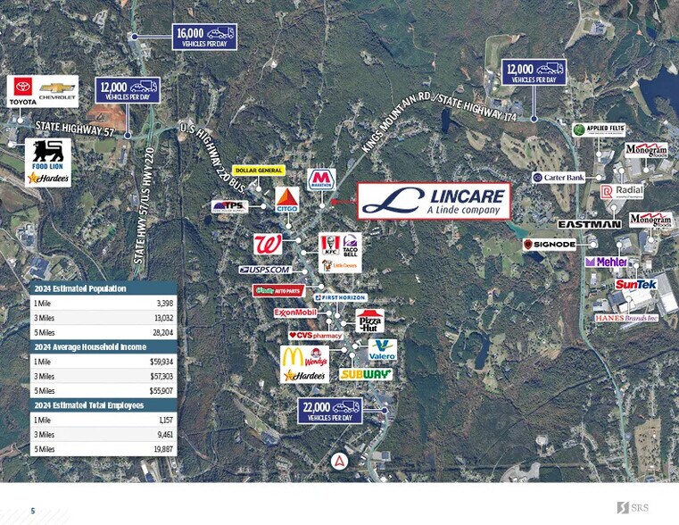 More Photos Of 4811 Kings Mountain Rd, Collinsville Medical For Sale