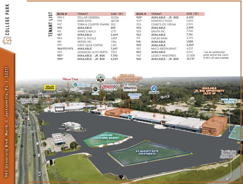 More Photos Of 903 University Blvd N, Jacksonville Unknown For Lease