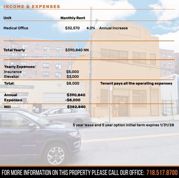 More Photos Of 2632 E 14th St, Brooklyn Medical For Sale