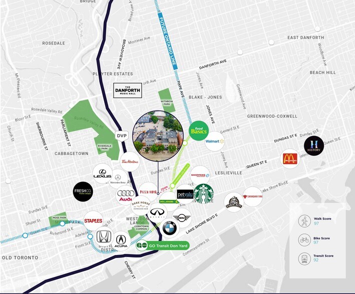 More Photos Of , Toronto General Retail For Sale