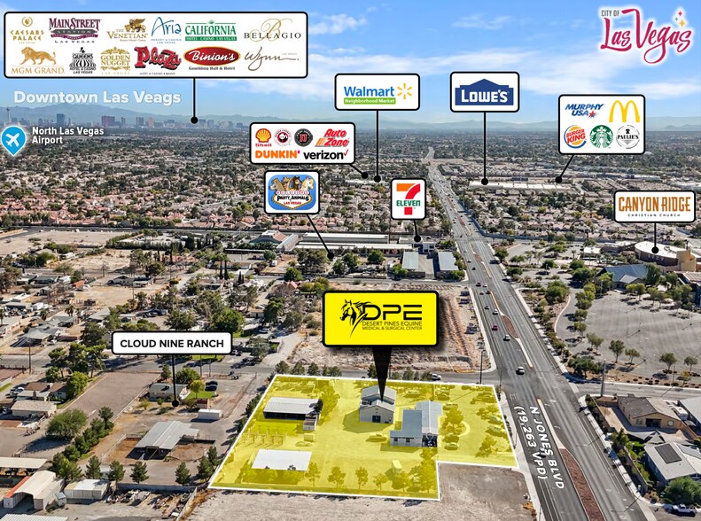More Photos Of 5000-5010 N Jones Blvd, Las Vegas Veterinarian Kennel For Sale
