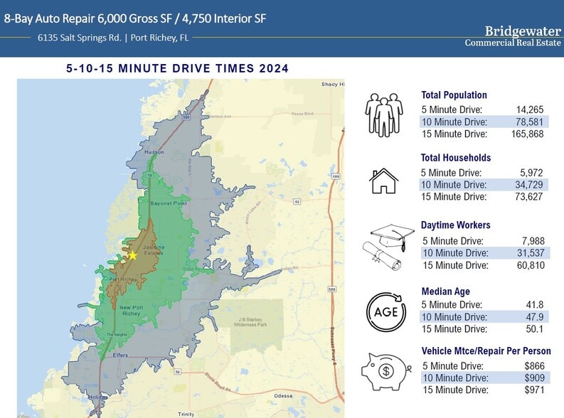 More Photos Of 6135 Salt Springs Rd, Port Richey Auto Repair For Sale