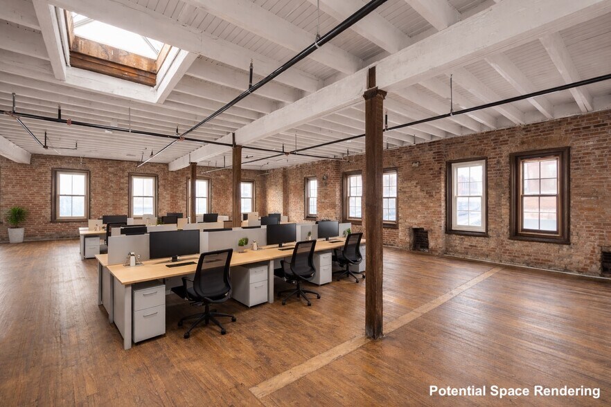 More Photos Of 2400 1st Ave N, Birmingham Storefront Retail Office For Lease