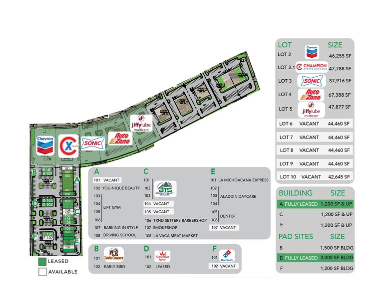 More Photos Of 14510 Pebble Hills Blvd, El Paso Land For Sale
