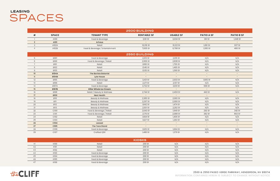 More Photos Of 2500 Paseo Verde Pky, Henderson Unknown For Lease