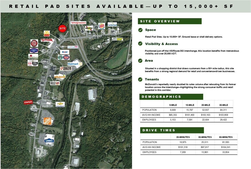 More Photos Of 516 Meadow St, Littleton Land For Lease