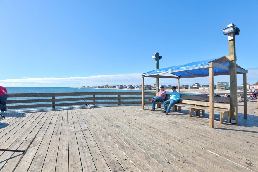 More Photos Of 24251 Atlantic Dr, Rodanthe General Retail For Sale