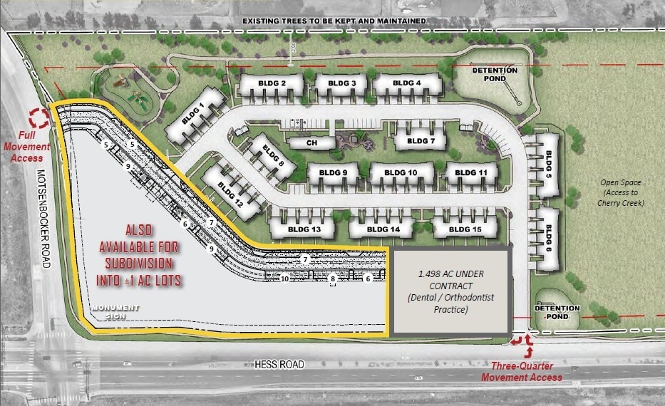 Primary Photo Of 8996 Motsenbocker Rd, Parker Land For Sale