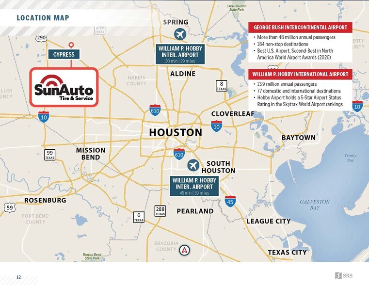 More Photos Of 17932 Huffmeister Rd, Cypress Auto Repair For Sale