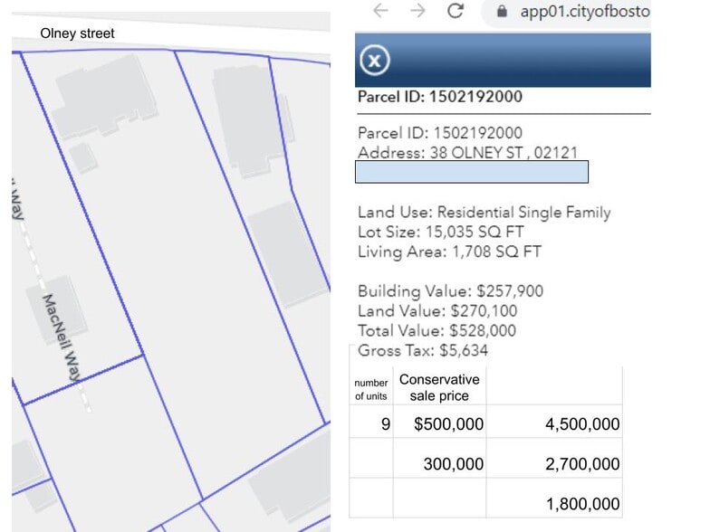 Primary Photo Of 38 Olney St, Dorchester Land For Sale