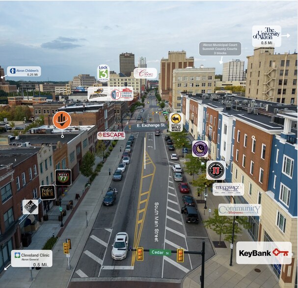 Primary Photo Of 366-368 S Main St, Akron Office For Sale