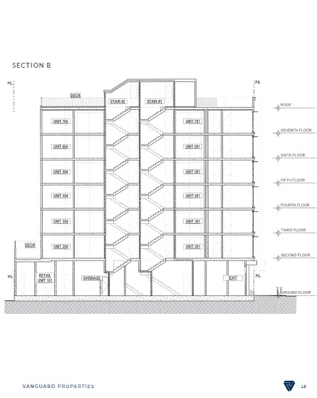 More Photos Of 1088 Howard St, San Francisco Land For Sale