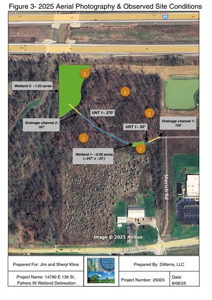 More Photos Of 14790 E 136th St, Fishers Land For Sale