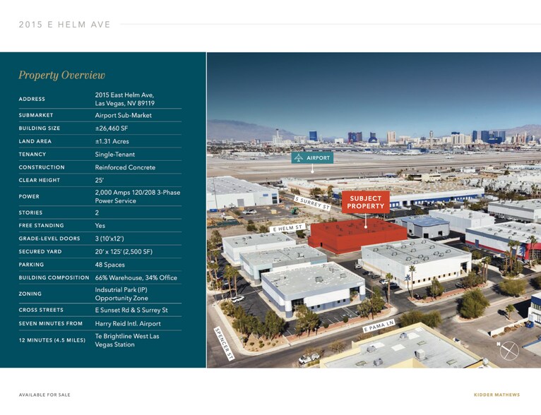More Photos Of 2015 Helm Dr, Las Vegas Distribution For Sale