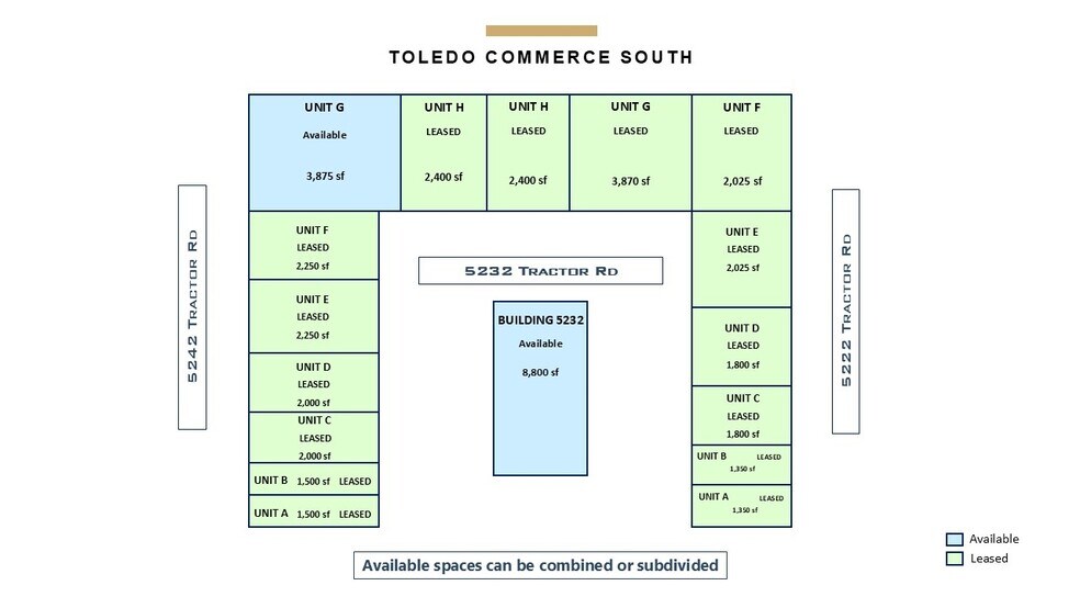 More Photos Of 5265-5272 Tractor Rd, Toledo Unknown For Lease