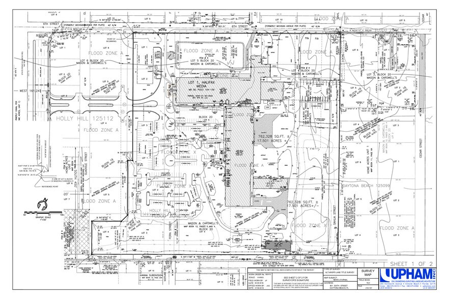 More Photos Of 901 6th St, Daytona Beach Industrial For Sale