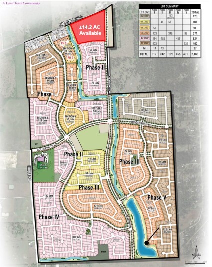 Primary Photo Of Cypress Green Commercial Reserves, Hockley Land For Sale