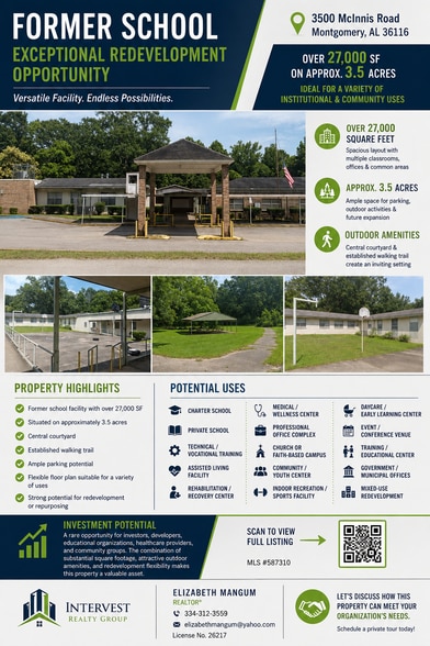 More Photos Of 3500 McInnis Rd, Montgomery Schools For Sale