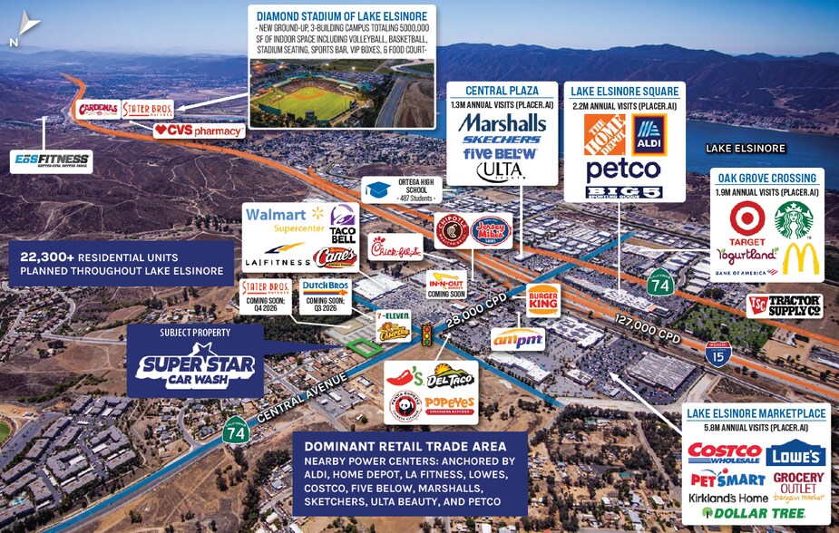 More Photos Of 29150 Central Ave, Lake Elsinore Carwash For Sale