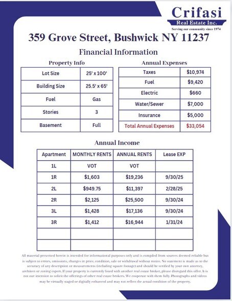 More Photos Of 359 Grove St, Brooklyn Apartments For Sale