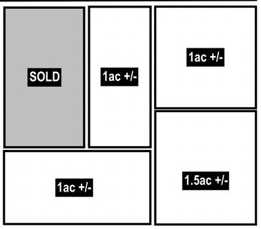 More Photos Of South Elwood Ave, Tulsa Land For Sale