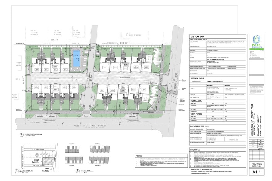 More Photos Of 1851 Miami Rd, Fort Lauderdale Land For Sale